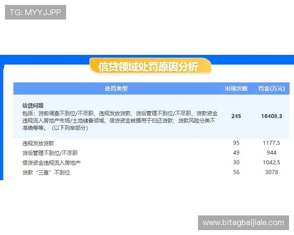 云顶集团官网登录入口4008多设备登录安全性分析与优化建议